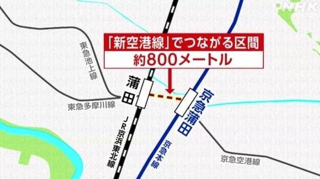 お隣大田区の「新空港線」の整備が整う！？（川崎区不動産売却）