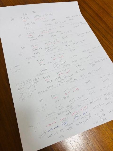 2025年上半期（1月から6月）までの川崎区内の新築戸建市況分析をしてみました！！（川崎区不動産売却）