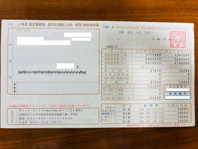 空き家を解体して更地にしておいたら、固定資産税等が上がる！？（川崎区不動産売却）